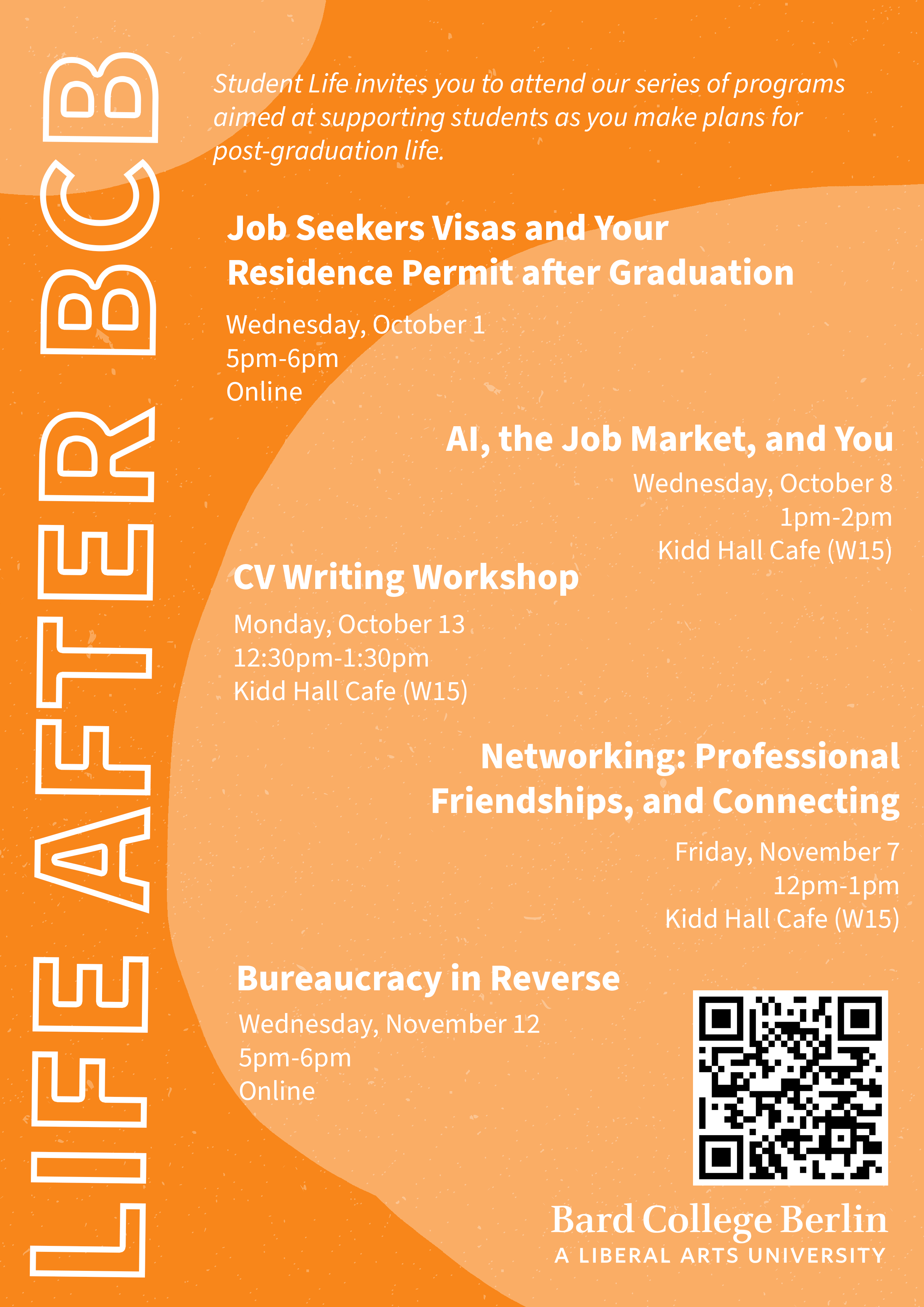 Life After BCB: Bureaucracy in Reverse