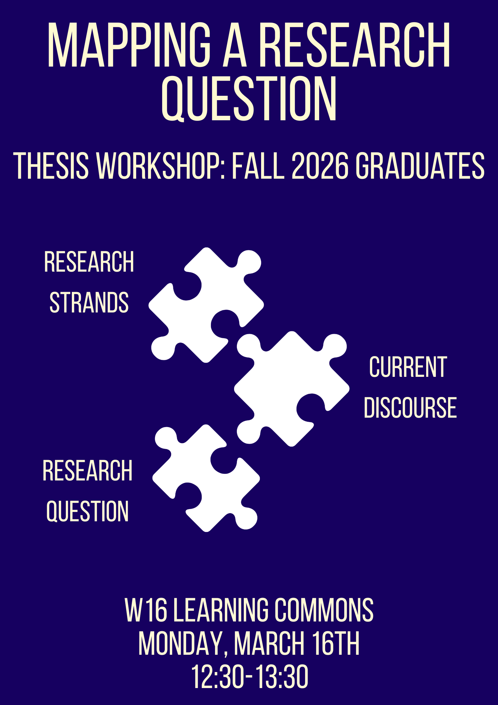 Mapping a Research Question: Fall 2026 Graduates