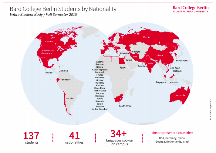 64 Studenten aus aller Welt steigen ins Unileben in Berlin ein