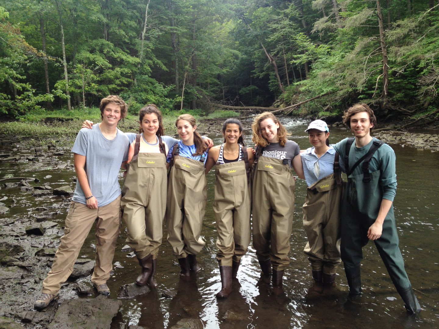 Bard College Awarded $69,886 by the Hudson River Foundation to Improve Water Quality Datasets
