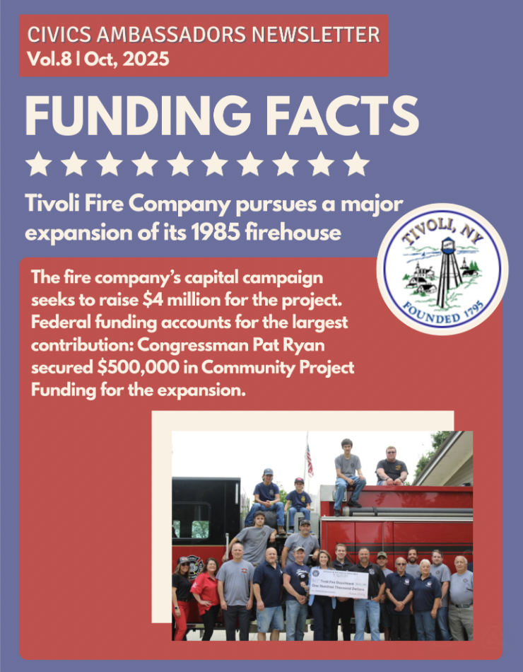 Graphics for the civic ambassadors fact