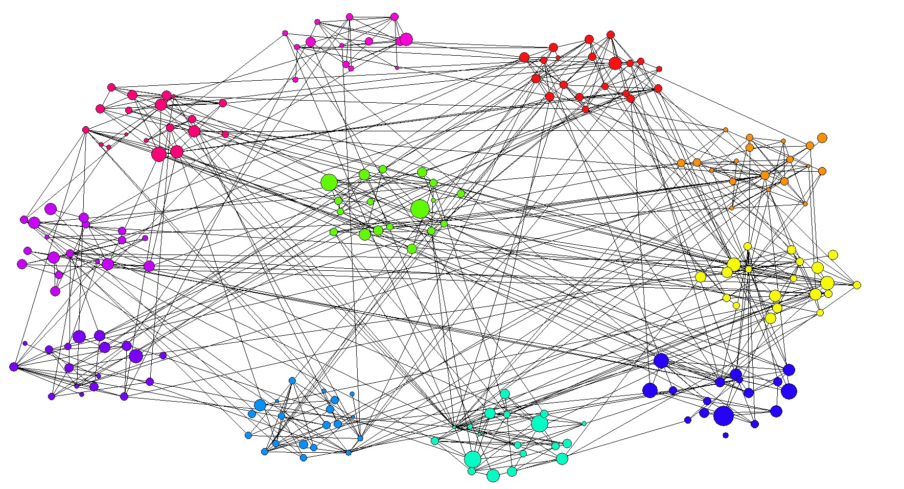 The Social Networks of Drinking, Dating, and Dysfunction