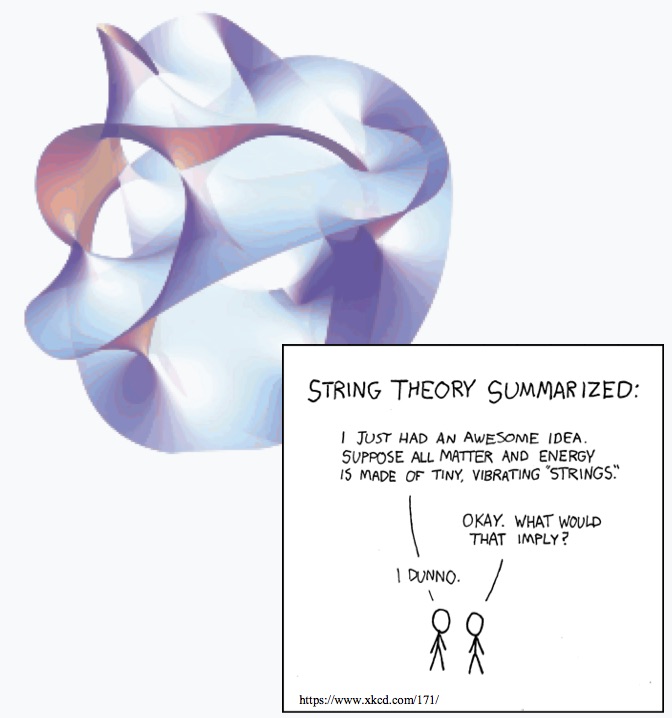 String Theory: A Theory of Everything?