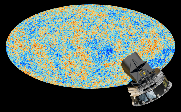 The Cosmic Microwave Background: Physics and History