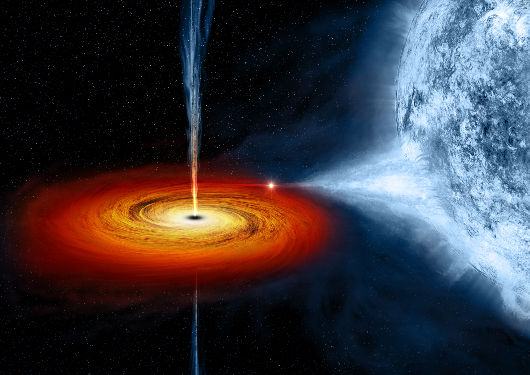 Seeing Black Holes Through X-ray Eyes