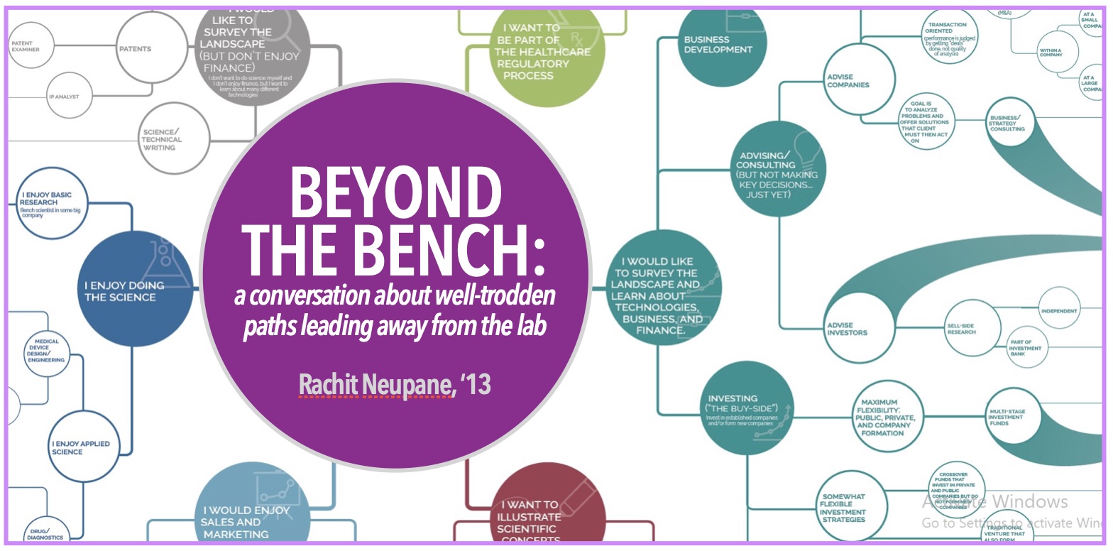 Beyond the Bench: A Conversation about Well-Trodden Paths Leading Away from the Lab