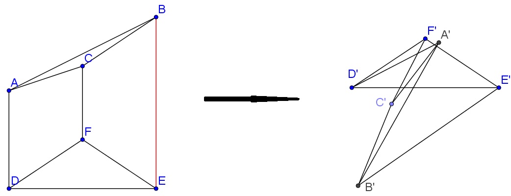 Summer Research Presentation