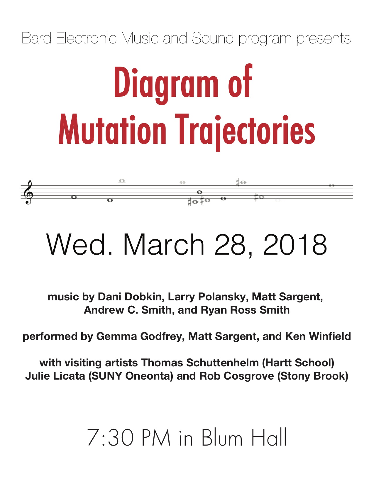 Electronic Music:&nbsp;Diagram of Mutation Trajectories