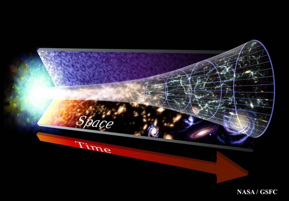 New Horizons in Cosmology: The 2019 Nobel Prize in Physics