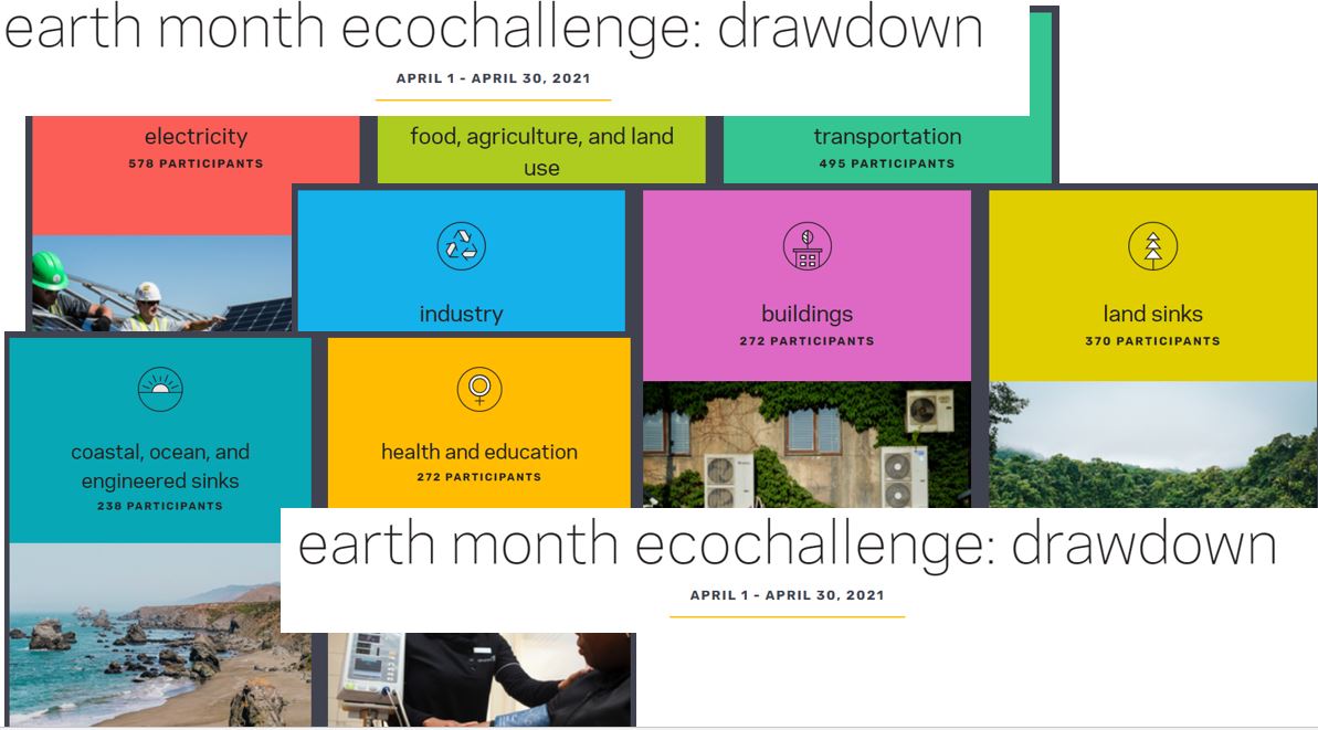 These eight categories contain dozens of actions, including those created by our students.