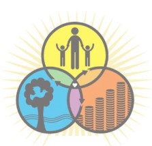 Time to Act: Embedding Sustainability in Higher Education