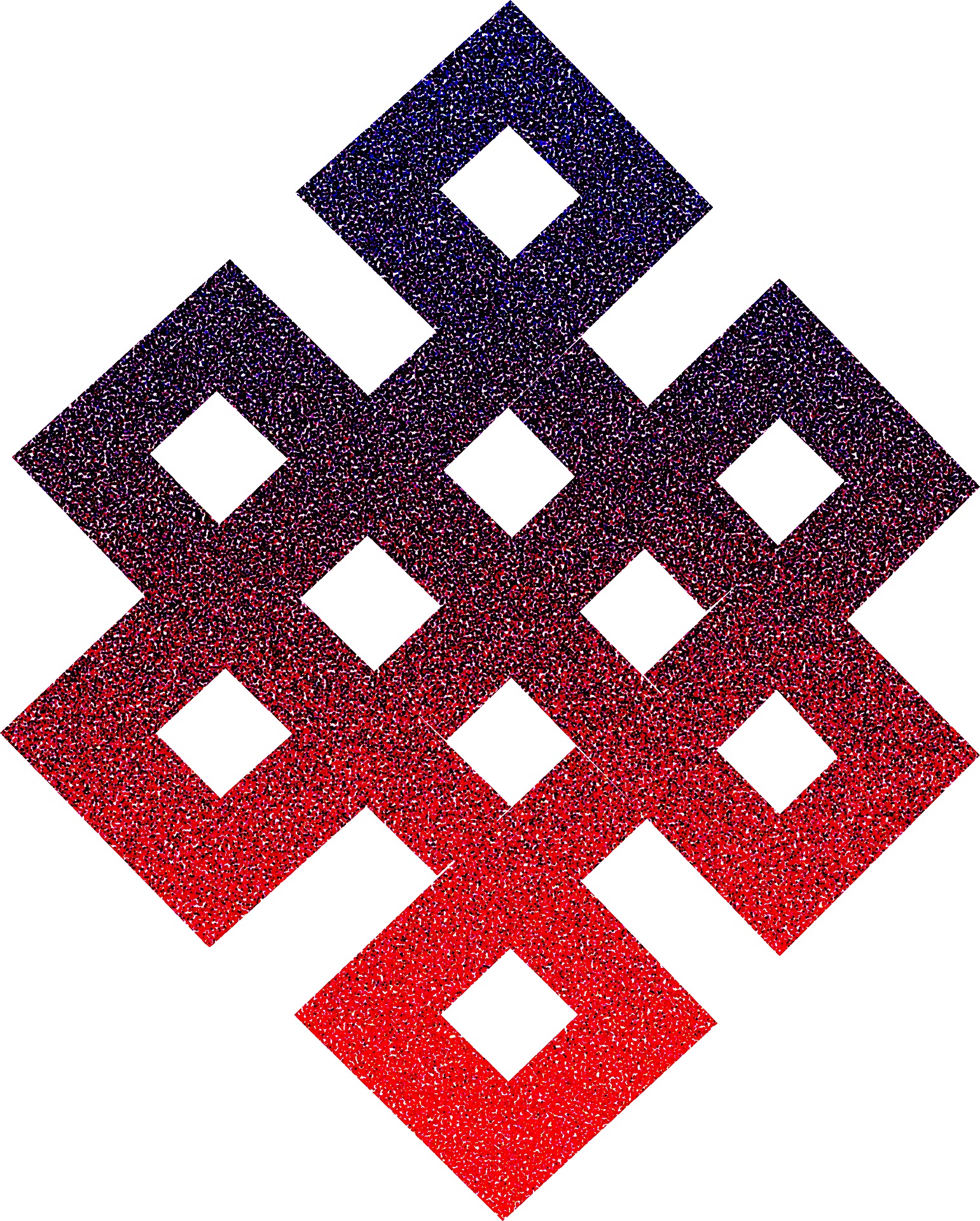 View of Polynomial Invariants of Knots