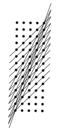 Szemer&eacute;di&ndash;Trotter Theorem: How to Use Points and Lines Everywhere
